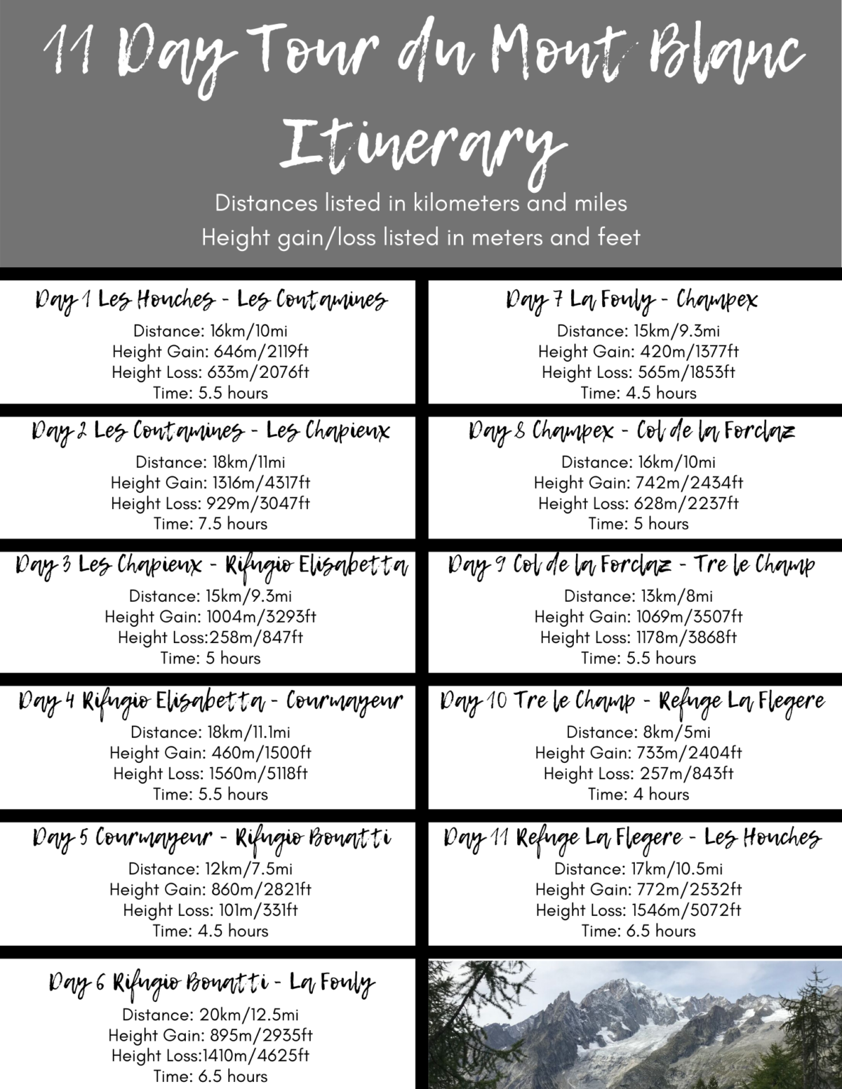 The Best Tour du Mont Blanc Itinerary Nurse to Nomad