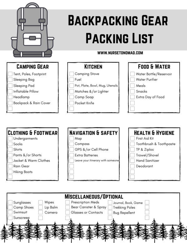 Awesome Packing List for Backpackers - Nurse to Nomad