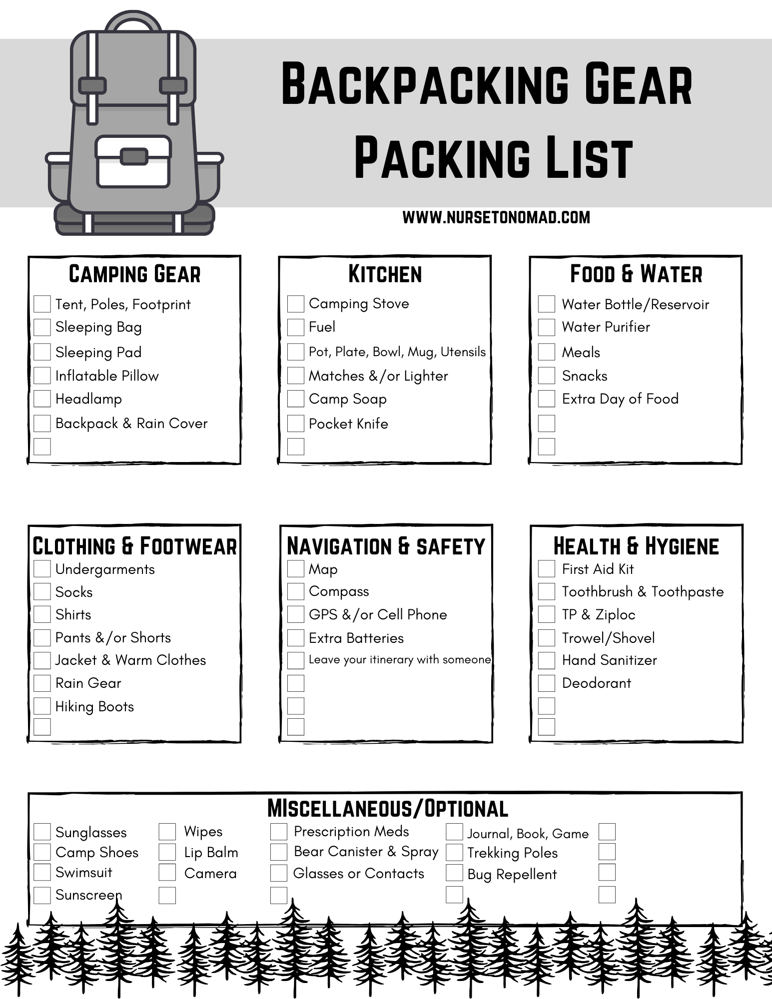 travel backpack checklist